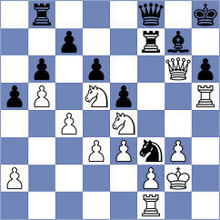 Jessel - Mirulla (Chess.com INT, 2021)