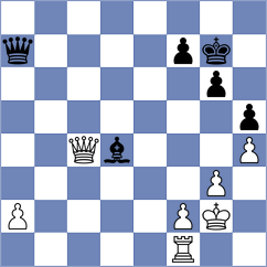 Deac - Murzin (Chess.com INT, 2021)