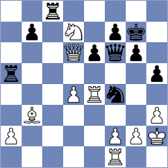 Martinez Alcantara - Gasparyan (chess.com INT, 2025)