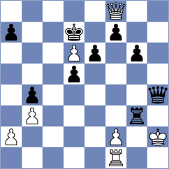 Kubicka - Mikaelyan (chess.com INT, 2023)