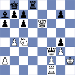 Tinmaz - Matko (chess.com INT, 2023)