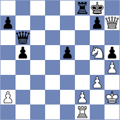 Le Ruyet - Friedel (chess.com INT, 2022)