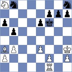 Toktomushev - Glashausser (chess.com INT, 2023)
