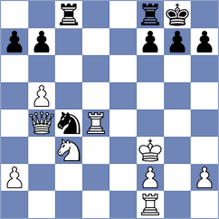 Liu - Martinkus (chess.com INT, 2023)