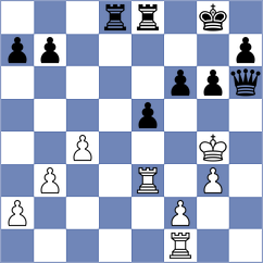 Manon Og - Plotnikov (Chess.com INT, 2021)