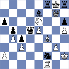 Vlachos - Grot (chess.com INT, 2024)