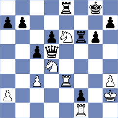 Devaev - Akshat (Chess.com INT, 2021)
