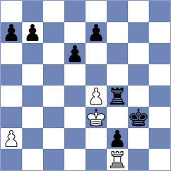 Coe - Djokic (Chess.com INT, 2020)