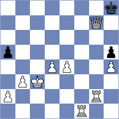 Khelghat Doost - Sheybani Rad (Chess.com INT, 2021)