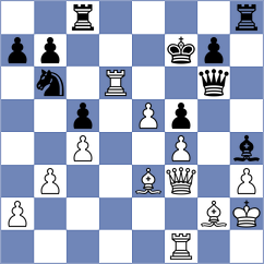Weetik - Singh (chess.com INT, 2021)