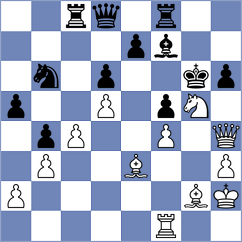 Carlsen - Perman (Budva, 2003)