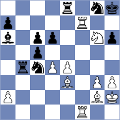 Do Carmo - Visakh (chess.com INT, 2025)