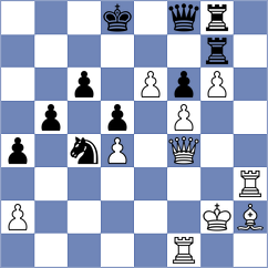 Matlakov - Shuvalova (chess.com INT, 2024)