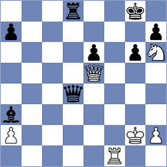 Plotnikov - Sliwicki (Chess.com INT, 2020)