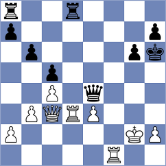 Posthuma - Aguiar Cunha (Chess.com INT, 2016)