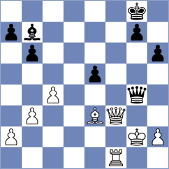 Arias - Garrido Dominguez (chess.com INT, 2024)