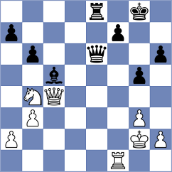 Vila Dupla - Cigan (chess.com INT, 2025)