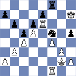Levine - Martinez (chess.com INT, 2022)