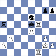 Piddubna - Albertini (chess.com INT, 2024)