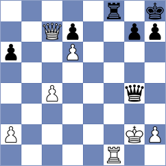 Sericano - Baghdasaryan (chess.com INT, 2023)