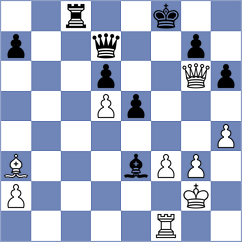 Voinov - Pliasunov (St Petersburg, 2001)