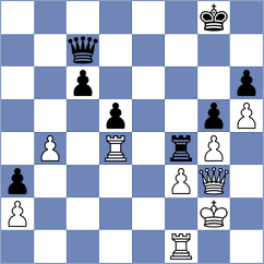 Floresvillar Gonzalez - Provaznik (chess.com INT, 2024)
