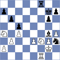 Dilmukhametov - Rendle (chess.com INT, 2024)