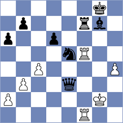 Leaua - Wohlfahrt (Playchess.com INT, 2020)