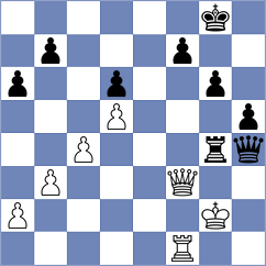 Arabidze - Sargissyan (chess.com INT, 2023)