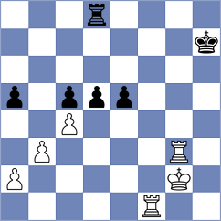 Garcia Cuenca - Kozak (chess.com INT, 2022)