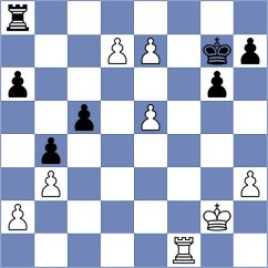 Guliyev - Orekhov (Pardubice, 2009)