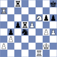Beinoras - Adomavicius (Panevezys, 2007)