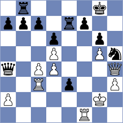 Liu - Chichinadze (Montesilvano ITA, 2024)
