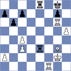 Gkavardinas - Shishkov (chess.com INT, 2025)