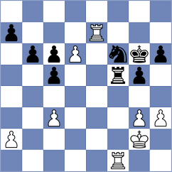 Cervantes Landeiro - Petrus (chess.com INT, 2025)