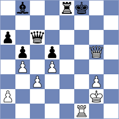 Tsaruk - Bashirli (chess.com INT, 2023)