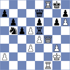 Demidov - Aggelis (chess.com INT, 2023)