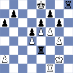 Hartikainen - Begunov (chess.com INT, 2025)