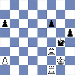 Afanasiev - Oliveira (chess.com INT, 2021)