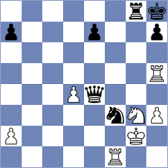 Harsha - Danielyan (chess.com INT, 2022)