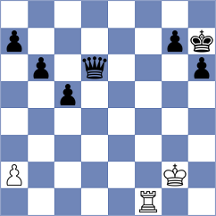Porat - Montes Orozco (chess.com INT, 2024)