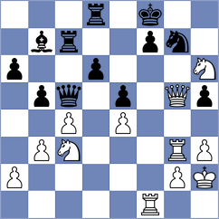 Chen - Jia (chess.com INT, 2025)