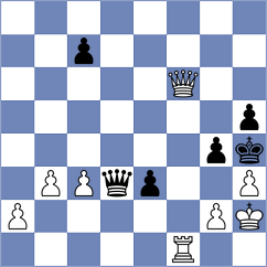 Swara Lakshmi S Nair - Safranek (chess.com INT, 2025)