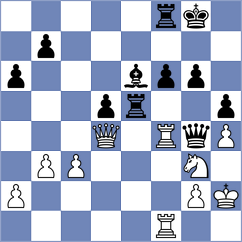 Dyachuk - Gledura (chess.com INT, 2023)