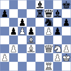 Pavlov - Suhanov (Kazan, 2008)