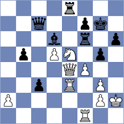 Ulko - Itgelt (Chess.com INT, 2021)
