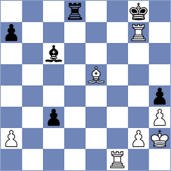 Martic - Gharibyan (chess.com INT, 2023)