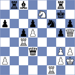 Kaplan - Arunnuntapanich (chess.com INT, 2025)