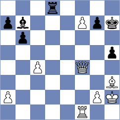 Leitao - Schuster (chess.com INT, 2024)