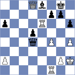 Suder - Tristan (chess.com INT, 2024)